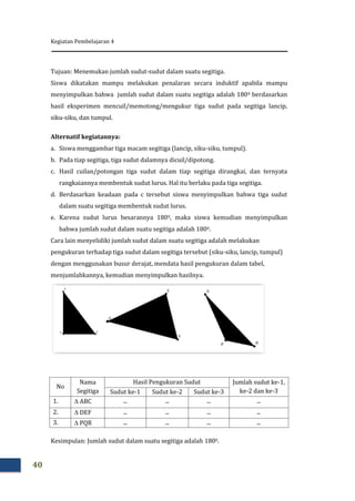 Kegiatan Pembelajaran 4
40
Tujuan: Menemukan jumlah sudut-sudut dalam suatu segitiga.
Siswa dikatakan mampu melakukan penalaran secara induktif apabila mampu
menyimpulkan bahwa jumlah sudut dalam suatu segitiga adalah 1800 berdasarkan
hasil eksperimen mencuil/memotong/mengukur tiga sudut pada segitiga lancip,
siku-siku, dan tumpul.
Alternatif kegiatannya:
a. Siswa menggambar tiga macam segitiga (lancip, siku-siku, tumpul).
b. Pada tiap segitiga, tiga sudut dalamnya dicuil/dipotong.
c. Hasil cuilan/potongan tiga sudut dalam tiap segitiga dirangkai, dan ternyata
rangkaiannya membentuk sudut lurus. Hal itu berlaku pada tiga segitiga.
d. Berdasarkan keadaan pada c tersebut siswa menyimpulkan bahwa tiga sudut
dalam suatu segitiga membentuk sudut lurus.
e. Karena sudut lurus besarannya 1800, maka siswa kemudian menyimpulkan
bahwa jumlah sudut dalam suatu segitiga adalah 1800.
Cara lain menyelidiki jumlah sudut dalam suatu segitiga adalah melakukan
pengukuran terhadap tiga sudut dalam segitiga tersebut (siku-siku, lancip, tumpul)
dengan menggunakan busur derajat, mendata hasil pengukuran dalam tabel,
menjumlahkannya, kemudian menyimpulkan hasilnya.
No
Nama
Segitiga
Hasil Pengukuran Sudut Jumlah sudut ke-1,
ke-2 dan ke-3Sudut ke-1 Sudut ke-2 Sudut ke-3
1.  ABC ... ... ... ...
2.  DEF ... ... ... ...
3.  PQR ... ... ... ...
Kesimpulan: Jumlah sudut dalam suatu segitiga adalah 1800.
 