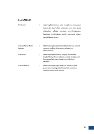 57
GLOSARIUM
Kurikulum : seperangkat rencana dan pengaturan mengenai
tujuan, isi, dan bahan pelajaran serta cara yang
digunakan sebagai pedoman penyelenggaraan
kegiatan pembelajaran untuk mencapai tujuan
pendidikan tertentu.
Standar Kompetensi
Lulusan
: kriteria mengenai kualifikasi kemampuan lulusan
yang mencakup sikap, pengetahuan, dan
keterampilan
Standar Isi : kriteria mengenai ruang lingkup materi dan
tingkat Kompetensi untuk mencapai Kompetensi
lulusan pada jenjang dan jenis pendidikan
tertentu
Standar Proses : kriteria mengenai pelaksanaan pembelajaran
pada satu satuan pendidikan untuk mencapai
standar kompetensi lulusan
 