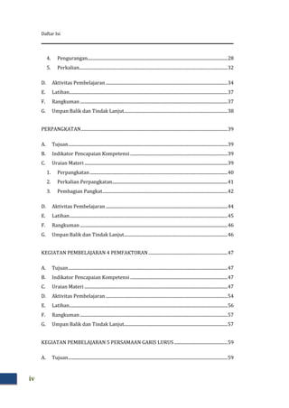 Daftar Isi
iv
4. Pengurangan...................................................................................................................................28
5. Perkalian...........................................................................................................................................32
D. Aktivitas Pembelajaran ..................................................................................................................34
E. Latihan....................................................................................................................................................37
F. Rangkuman ..........................................................................................................................................37
G. Umpan Balik dan Tindak Lanjut.................................................................................................38
PERPANGKATAN.........................................................................................................................................39
A. Tujuan.....................................................................................................................................................39
B. Indikator Pencapaian Kompetensi ...........................................................................................39
C. Uraian Materi......................................................................................................................................39
1. Perpangkatan.................................................................................................................................40
2. Perkalian Perpangkatan............................................................................................................41
3. Pembagian Pangkat.....................................................................................................................42
D. Aktivitas Pembelajaran ..................................................................................................................44
E. Latihan....................................................................................................................................................45
F. Rangkuman ..........................................................................................................................................46
G. Umpan Balik dan Tindak Lanjut.................................................................................................46
KEGIATAN PEMBELAJARAN 4 PEMFAKTORAN..........................................................................47
A. Tujuan.....................................................................................................................................................47
B. Indikator Pencapaian Kompetensi ...........................................................................................47
C. Uraian Materi......................................................................................................................................47
D. Aktivitas Pembelajaran ..................................................................................................................54
E. Latihan....................................................................................................................................................56
F. Rangkuman ..........................................................................................................................................57
G. Umpan Balik dan Tindak Lanjut.................................................................................................57
KEGIATAN PEMBELAJARAN 5 PERSAMAAN GARIS LURUS..................................................59
A. Tujuan.....................................................................................................................................................59
 