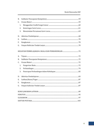 Modul Matematika SMP
v
B. Indikator Pencapaian Kompetensi............................................................................................59
C. Uraian Materi ......................................................................................................................................59
1. Menggambar Grafik Fungsi Linear ......................................................................................60
2. Kemiringan Garis Lurus............................................................................................................61
3. Menentukan Persamaan Garis Lurus..................................................................................63
D. Aktivitas Pembelajaran ..................................................................................................................68
E. Latihan....................................................................................................................................................70
F. Rangkuman ..........................................................................................................................................70
G. Umpan Balik dan Tindak Lanjut.................................................................................................70
KEGIATAN PEMBELAJARAN 6 SKALA DAN PERBANDINGAN..............................................72
A. Tujuan.....................................................................................................................................................72
B. Indikator Pencapaian Kompetensi............................................................................................72
C. Uraian Materi ......................................................................................................................................72
1. Pengertian Skala...........................................................................................................................72
2. Perbandingan.................................................................................................................................74
3. Penerapan Perbandingan dalam Kehidupan..................................................................82
D. Aktivitas Pembelajaran ..................................................................................................................83
E. Latihan/Kasus/Tugas .....................................................................................................................87
F. Rangkuman ..........................................................................................................................................87
G. Umpan balik dan Tindak Lanjut.................................................................................................87
KUNCI JAWABAN LATIHAN...................................................................................................................89
PENUTUP.........................................................................................................................................................95
GLOSARIUM ...................................................................................................................................................97
DAFTAR PUSTAKA...................................................................................................................................103
 