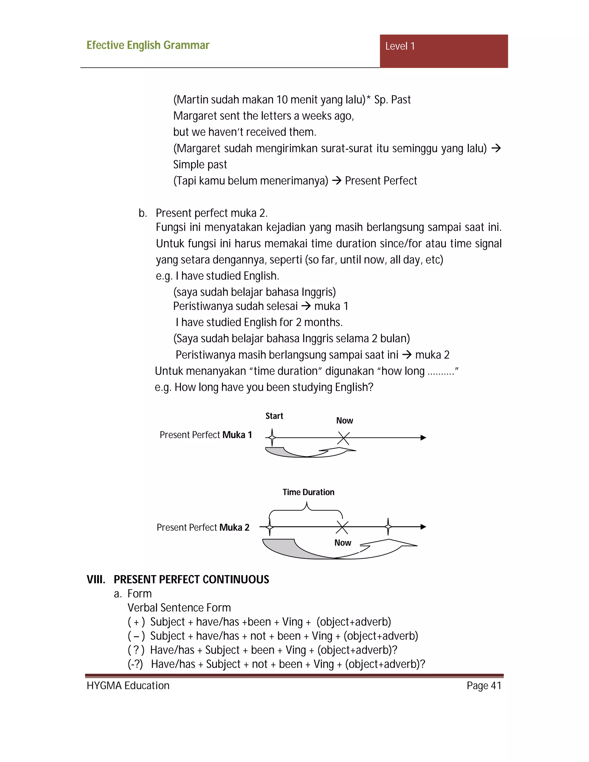 Setara Lettering Modul grammar level 1 | PDF