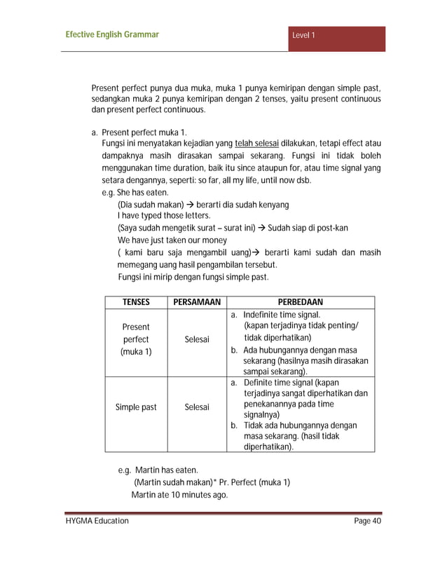 Modul grammar level 1 | PDF