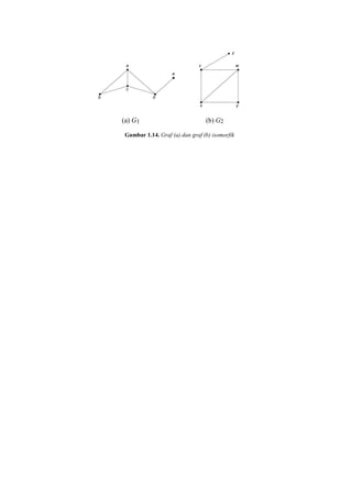 Modul Graph Modul graph terapan p5 | PDF