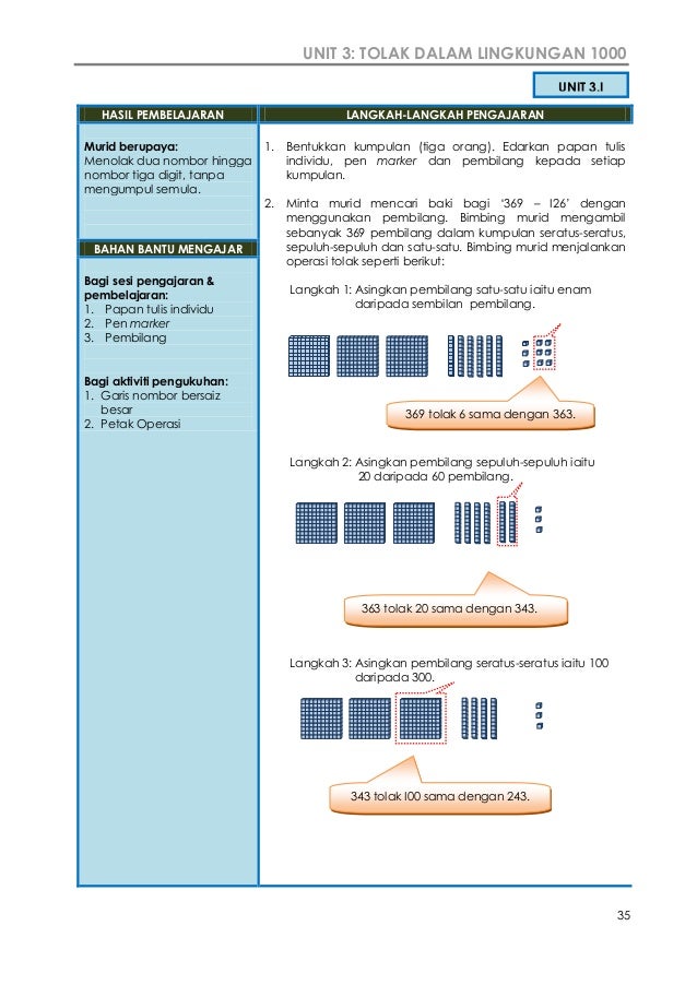 Soalan Matematik Bentuk Lazim - Selangor i