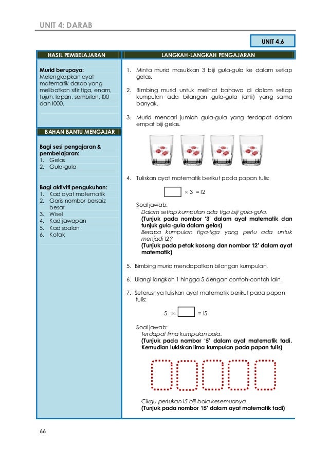 Modul guru tahun 3 num