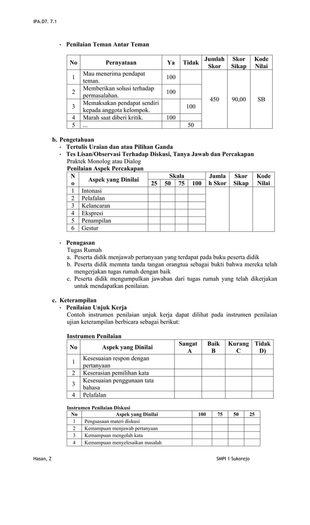 Modul hakikat ilmu ipa kurikulum merdeka smp kelas 7 pdf