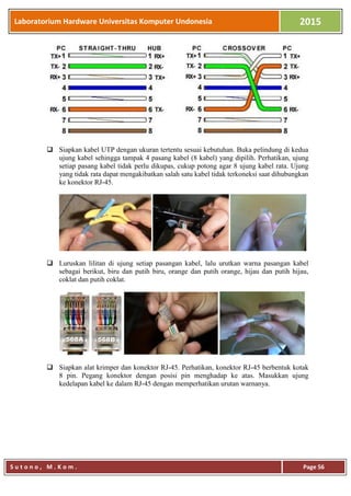 Laboratorium Hardware Universitas Komputer Undonesia 2015
S u t o n o , M . K o m . Page 56
 Siapkan kabel UTP dengan ukuran tertentu sesuai kebutuhan. Buka pelindung di kedua
ujung kabel sehingga tampak 4 pasang kabel (8 kabel) yang dipilih. Perhatikan, ujung
setiap pasang kabel tidak perlu dikupas, cukup potong agar 8 ujung kabel rata. Ujung
yang tidak rata dapat mengakibatkan salah satu kabel tidak terkoneksi saat dihubungkan
ke konektor RJ-45.
 Luruskan lilitan di ujung setiap pasangan kabel, lalu urutkan warna pasangan kabel
sebagai berikut, biru dan putih biru, orange dan putih orange, hijau dan putih hijau,
coklat dan putih coklat.
 Siapkan alat krimper dan konektor RJ-45. Perhatikan, konektor RJ-45 berbentuk kotak
8 pin. Pegang konektor dengan posisi pin menghadap ke atas. Masukkan ujung
kedelapan kabel ke dalam RJ-45 dengan memperhatikan urutan warnanya.
 
