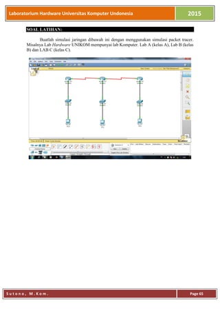 Laboratorium Hardware Universitas Komputer Undonesia 2015
S u t o n o , M . K o m . Page 65
SOAL LATIHAN:
Buatlah simulasi jaringan dibawah ini dengan menggunakan simulasi packet tracer.
Misalnya Lab Hardware UNIKOM mempunyai lab Komputer. Lab A (kelas A), Lab B (kelas
B) dan LAB C (kelas C).
 