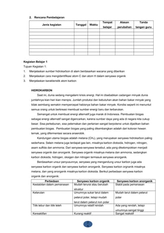 2
5
2. Rencana Pembelajaran
Jenis kegiatan Tanggal Waktu
Tempat
belajar
Alasan
perubahan
Tanda
tangan guru
Kegiatan Belajar 1
Tujuan Kegiatan 1:
1. Menjelaskan sumber hidrokarbon di alam berdasarkan wacana yang diberikan
2. Menjelaskan cara mengidentifikasi atom C dan atom H dalam senyawa organik
3. Menjelaskan karakteristik atom karbon
HIDROKARBON
Saat ini, dunia sedang mengalami krisis energi. Hal ini disebabkan cadangan minyak dunia
jumlahnya kian hari kian menipis. Jumlah produksi dan kebutuhan akan bahan bakar minyak yang
tidak seimbang semakin mempercepat habisnya bahan bakar minyak. Kondisi seperti ini menuntut
semua orang untuk berkreasi membuat sumber energi baru dan terbarukan.
Semangat untuk membuat energi alternatif juga marak di Indonesia. Pembuatan biogas
sebagai energi alternatif sangat digencarkan, karena sumber daya yang ada di negara kita cukup
besar. Sisa perkebunan, sisa peternakan dan pertanian sangat berpotensi untuk dijadikan bahan
pembuatan biogas. Pembuatan biogas yang paling dikembangkan adalah dari kotoran hewan
ternak, yang difermentasi secara anaerobik.
Kandungan utama biogas adalah metana (CH4), yang merupakan senyawa hidrokarbon paling
sederhana. Selain metana juga terdapat gas lain, misalnya karbon dioksida, hidrogen, nitrogen,
asam sulfida dan ammonia. Dari senyawa-senyawa tersebut, ada yang dikelompokkan menjadi
senyawa organik dan anorganik. Senyawa organik misalnya metana dan ammonia, sedangkan
karbon dioksida, hidrogen, oksigen dan nitrogen termasuk senyawa anorganik.
Berdasarkan unsur penyusunnya, senyawa yang mengandung unsur karbon juga ada
senyawa karbon organik dan senyawa karbon anorganik. Senyawa karbon orgnanik misalnya
metana, dan yang anorganik misalnya karbon dioksida. Berikut perbedaan senyawa karbon
organik dan anorganik:
Perbedaan Senyawa karbon organik Senyawa karbon anorganik
Kestabilan dalam pemanasan Mudah terurai atau berubah
struktur
Stabil pada pemanasan
Kelarutan Umumnya sukar larut dalam
pelarut polar, tetapi mudah
larut dalam pelarut non polar
Mudah larut dalam pelarut
polar
Titik lebur dan titik leleh Umumnya relatif rendah Ada yang rendah, tetapi
umumnya sangat tinggi
Kereaktifan Kurang reaktif Sangat reakstif
 