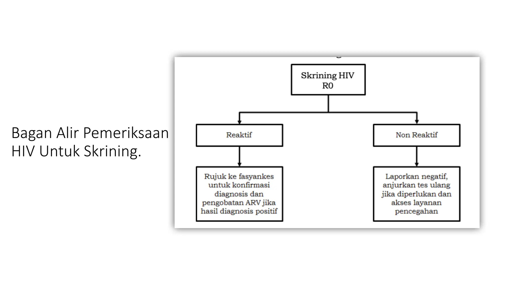MODUL HIV KEMENKES, TATALAKSANA HIV AIDS | PDF