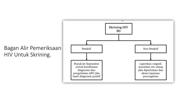 MODUL HIV KEMENKES, TATALAKSANA HIV AIDS | PDF
