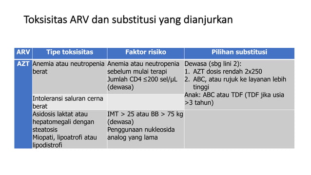 MODUL HIV KEMENKES, TATALAKSANA HIV AIDS | PDF