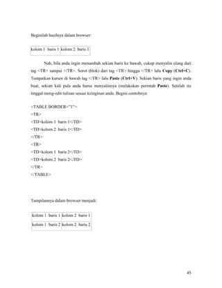 45 
Beginilah hasilnya dalam browser: 
kolom 1 baris 1 kolom 2 baris 1 
Nah, bila anda ingin menambah sekian baris ke bawah, cukup menyalin ulang dari 
tag TR sampai /TR. Sorot (blok) dari tag TR hingga /TR lalu Copy (Ctrl+C). 
Tempatkan kursor di bawah tag /TR lalu Paste (Ctrl+V). Sekian baris yang ingin anda 
buat, sekian kali pula anda harus menyalinnya (melakukan perintah Paste). Setelah itu 
tinggal meng-edit tulisan sesuai keinginan anda. Begini contohnya: 
TABLE BORDER=”1” 
TR 
TDkolom 1 baris 1/TD 
TDkolom 2 baris 1/TD 
/TR 
TR 
TDkolom 1 baris 2/TD 
TDkolom 2 baris 2/TD 
/TR 
/TABLE 
Tampilannya dalam browser menjadi: 
kolom 1 baris 1 kolom 2 baris 1 
kolom 1 baris 2 kolom 2 baris 2 
 