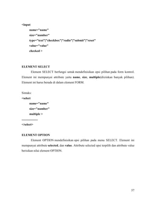 57 
input 
name=name 
size=number 
type=text|checkbox|radio|submit|reset 
value=value 
checked  
ELEMET SELECT 
Element SELECT berfungsi untuk mendefinisikan opsi pilihan pada form kontrol. 
Element ini mempunyai attribute yaitu name, size, multiple(diizinkan banyak pilihan). 
Element ini harus berada di dalam element FORM. 
Sintaks: 
select 
name=name 
size=number 
multiple  
..................... 
/select 
ELEMET OPTIO 
Element OPTION mendefinisikan opsi pilihan pada menu SELECT. Element ini 
mempunyai attribute selected, dan value. Attribute selected opsi terpilih dan attribute value 
berisikan nilai element OPTION. 
 