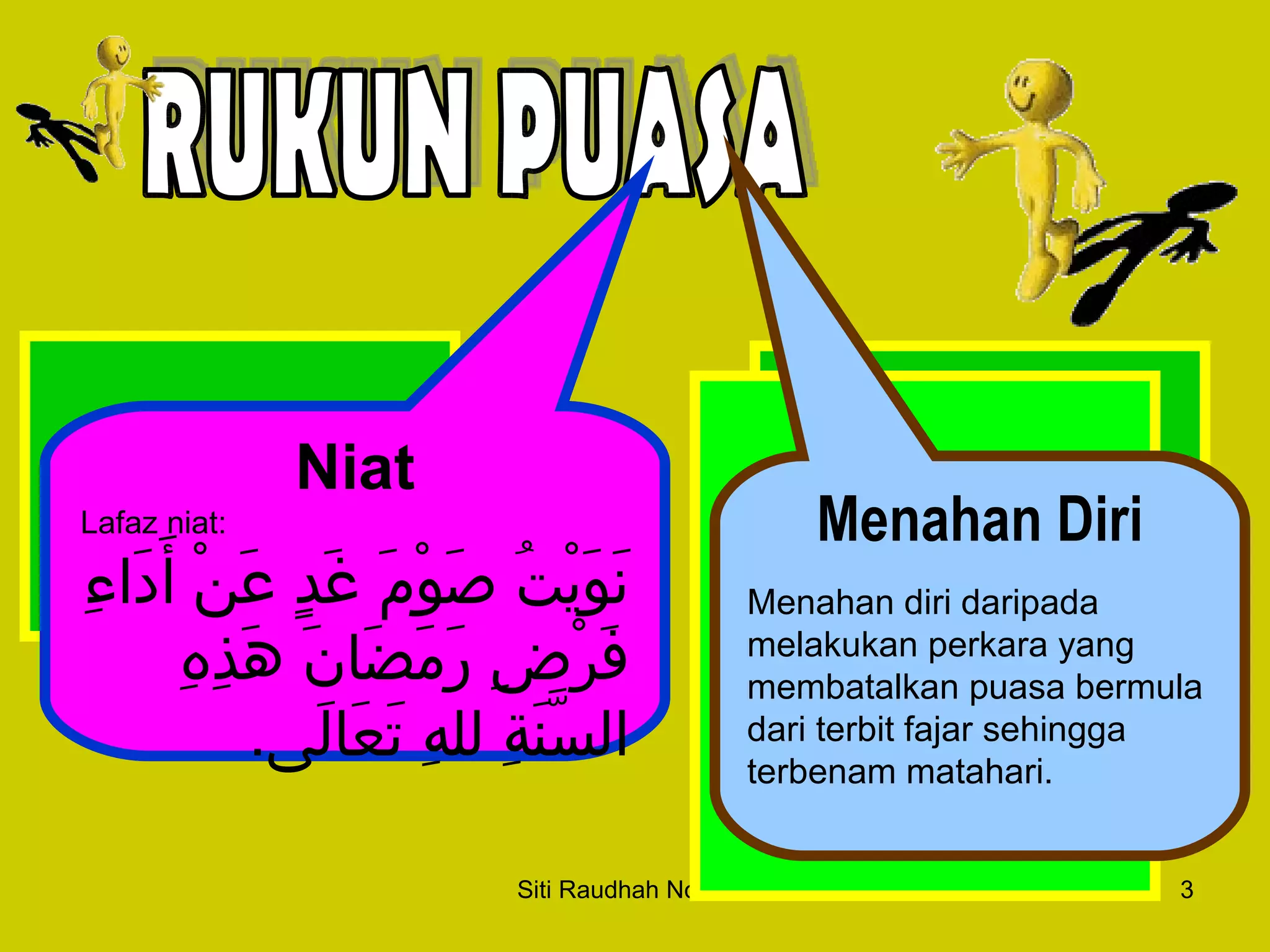 Siti Raudhah Noordin RUKUN PUASA Niat Lafaz niat: نَوَيْتُ صَوْمَ غَدٍ عَنْ أَدَاءِ فَرْضِ رَمَضَانَ هَذِهِ السَّنَةِ للهِ تَعَالَى . Menahan Diri Menahan diri daripada melakukan perkara yang membatalkan puasa bermula dari terbit fajar sehingga terbenam matahari. 