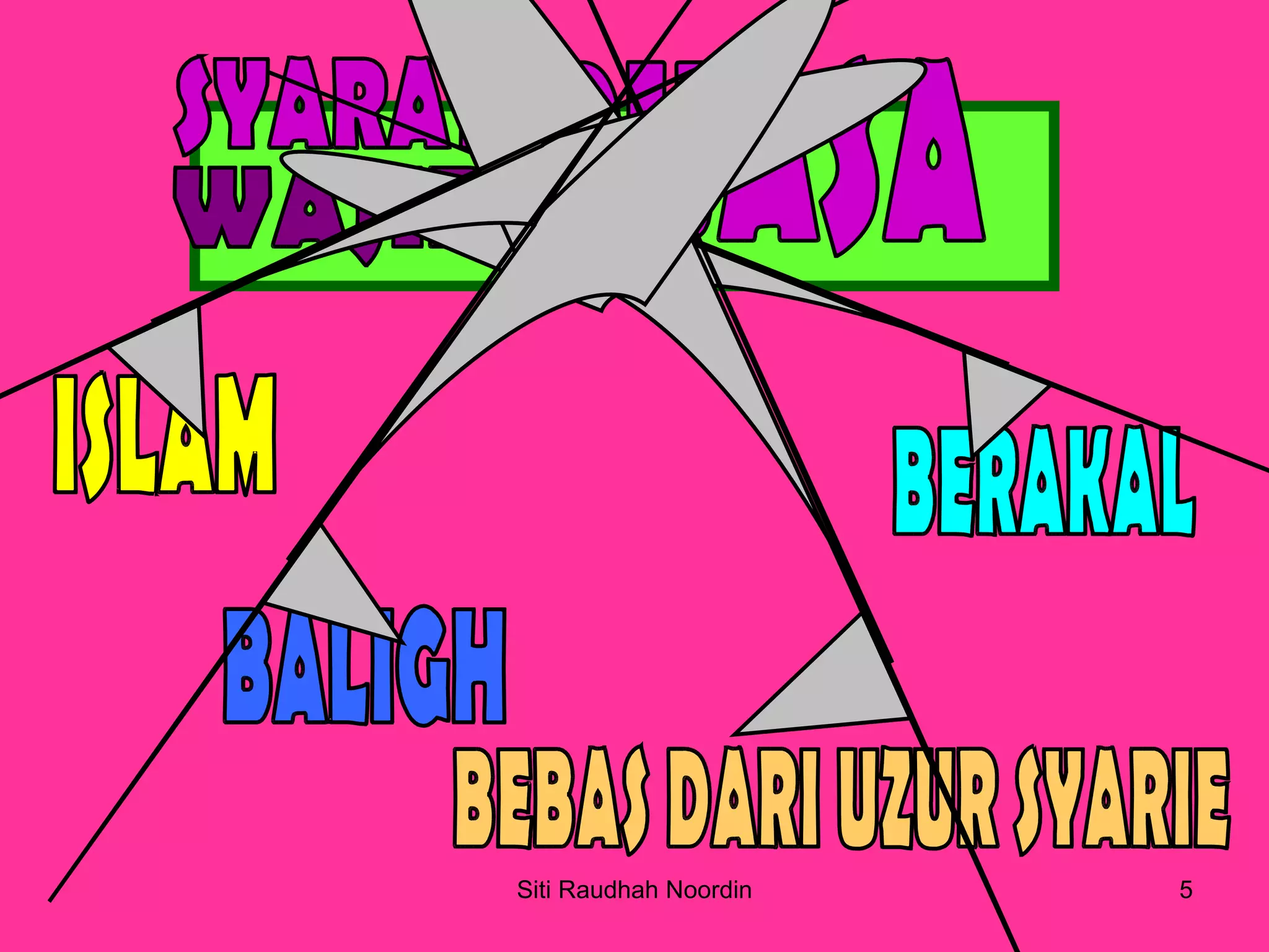 Siti Raudhah Noordin SYARAT WAJIB PUASA BERAKAL BEBAS DARI UZUR SYARIE ISLAM BALIGH 