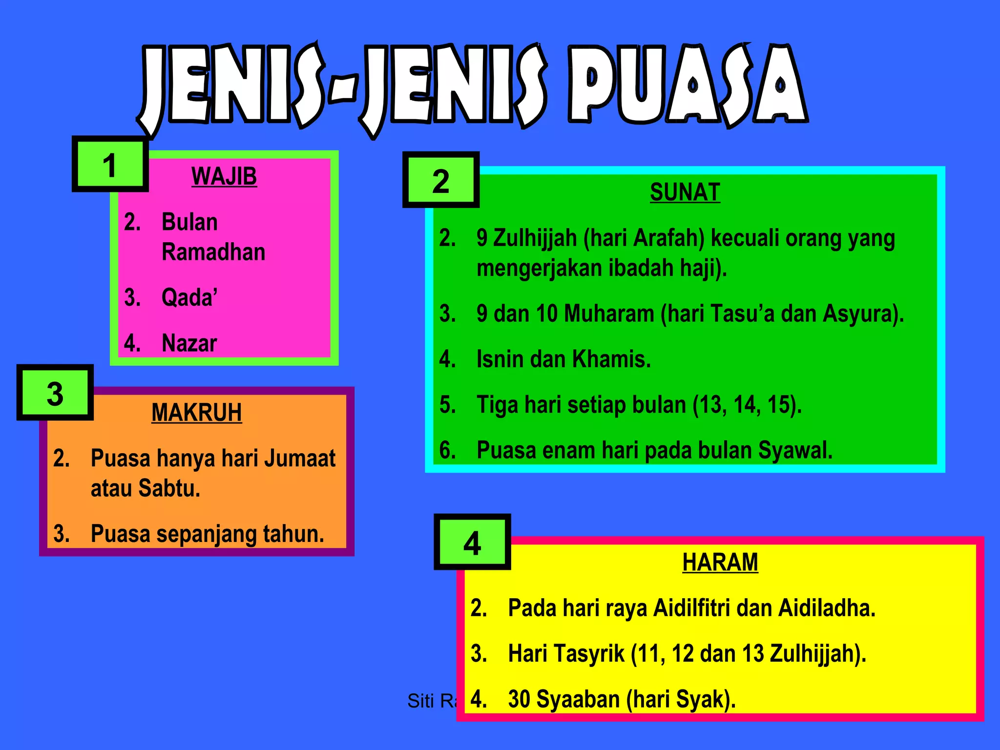 Siti Raudhah Noordin JENIS-JENIS PUASA WAJIB Bulan Ramadhan Qada’ Nazar SUNAT 9 Zulhijjah (hari Arafah) kecuali orang yang mengerjakan ibadah haji). 9 dan 10 Muharam (hari Tasu’a dan Asyura). Isnin dan Khamis. Tiga hari setiap bulan (13, 14, 15). Puasa enam hari pada bulan Syawal. MAKRUH Puasa hanya hari Jumaat atau Sabtu. Puasa sepanjang tahun. HARAM Pada hari raya Aidilfitri dan Aidiladha. Hari Tasyrik (11, 12 dan 13 Zulhijjah). 30 Syaaban (hari Syak). 1 2 3 4 