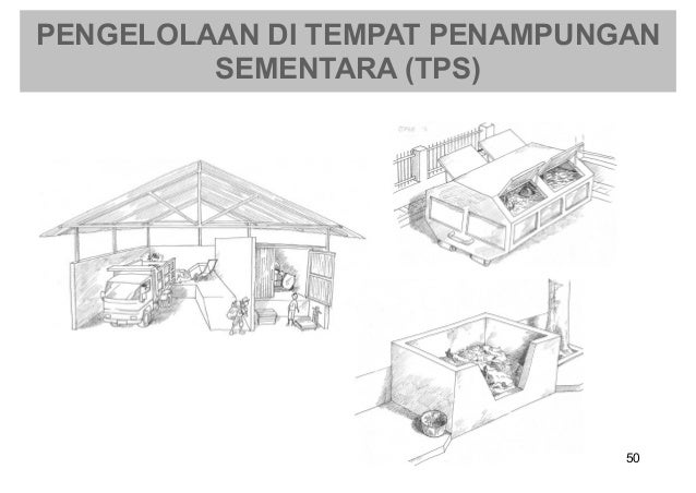 Katalog Informasi Pilihan-pilihan Pengelolaan Sampah 