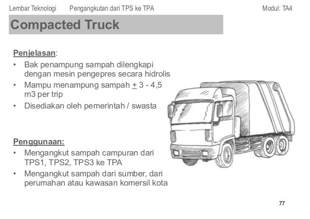 Katalog Informasi Pilihan pilihan Pengelolaan Sampah Katalog Informasi Pilihan pilihan Pengelolaan Sampah