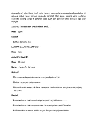 daun pelepah tetapi tiada buah pada cabang yang pertama daripada cabang ketiga di
cabang kedua yang berasal daripada pangkal. Dan pada cabang yang pertama
daripada cabang ketiga di pangkal, tiada buah dan pelepah tetapi terdapat tiga ekor
monyet.
Aktiviti 2 : Persediaan untuk malam amal.
Masa : 2 jam
Kaedah
Latihan bersama fasi
LATIHAN DALAM KELOMPOK 4
Masa : 1jam
Aktiviti 1: Saya OK
Masa : 30 minit
Bahan : Kertas A4 dan pen.
Objektif
Menumpukan kepada kemahiran mengenal potensi diri.
Melihat pegangan hidup peserta.
Memastikanahli kelompok dapat mengenal pasti matlamat penglibatan sepanjang
program.
Kaedah
Peserta dikehendaki menulis saya ok pada pagi ini kerana…….
Peserta dikehendaki menyenaraikan lima pernyataan positif tersebut.
Fasi wujudkan suasana perbincangan dengan mengajukan soalan :
 