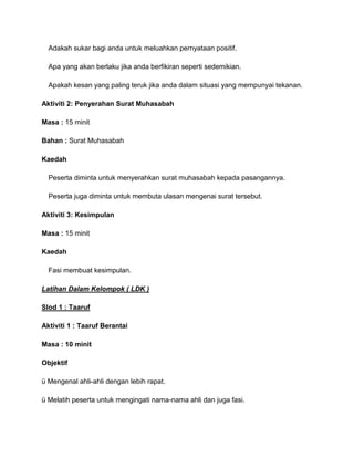 Adakah sukar bagi anda untuk meluahkan pernyataan positif.
Apa yang akan berlaku jika anda berfikiran seperti sedemikian.
Apakah kesan yang paling teruk jika anda dalam situasi yang mempunyai tekanan.
Aktiviti 2: Penyerahan Surat Muhasabah
Masa : 15 minit
Bahan : Surat Muhasabah
Kaedah
Peserta diminta untuk menyerahkan surat muhasabah kepada pasangannya.
Peserta juga diminta untuk membuta ulasan mengenai surat tersebut.
Aktiviti 3: Kesimpulan
Masa : 15 minit
Kaedah
Fasi membuat kesimpulan.
Latihan Dalam Kelompok ( LDK )
Slod 1 : Taaruf
Aktiviti 1 : Taaruf Berantai
Masa : 10 minit
Objektif
ü Mengenal ahli-ahli dengan lebih rapat.
ü Melatih peserta untuk mengingati nama-nama ahli dan juga fasi.
 