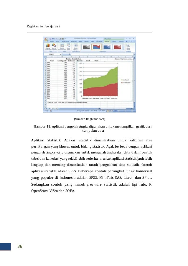 Materi GPO Matematika SMP Modul I
