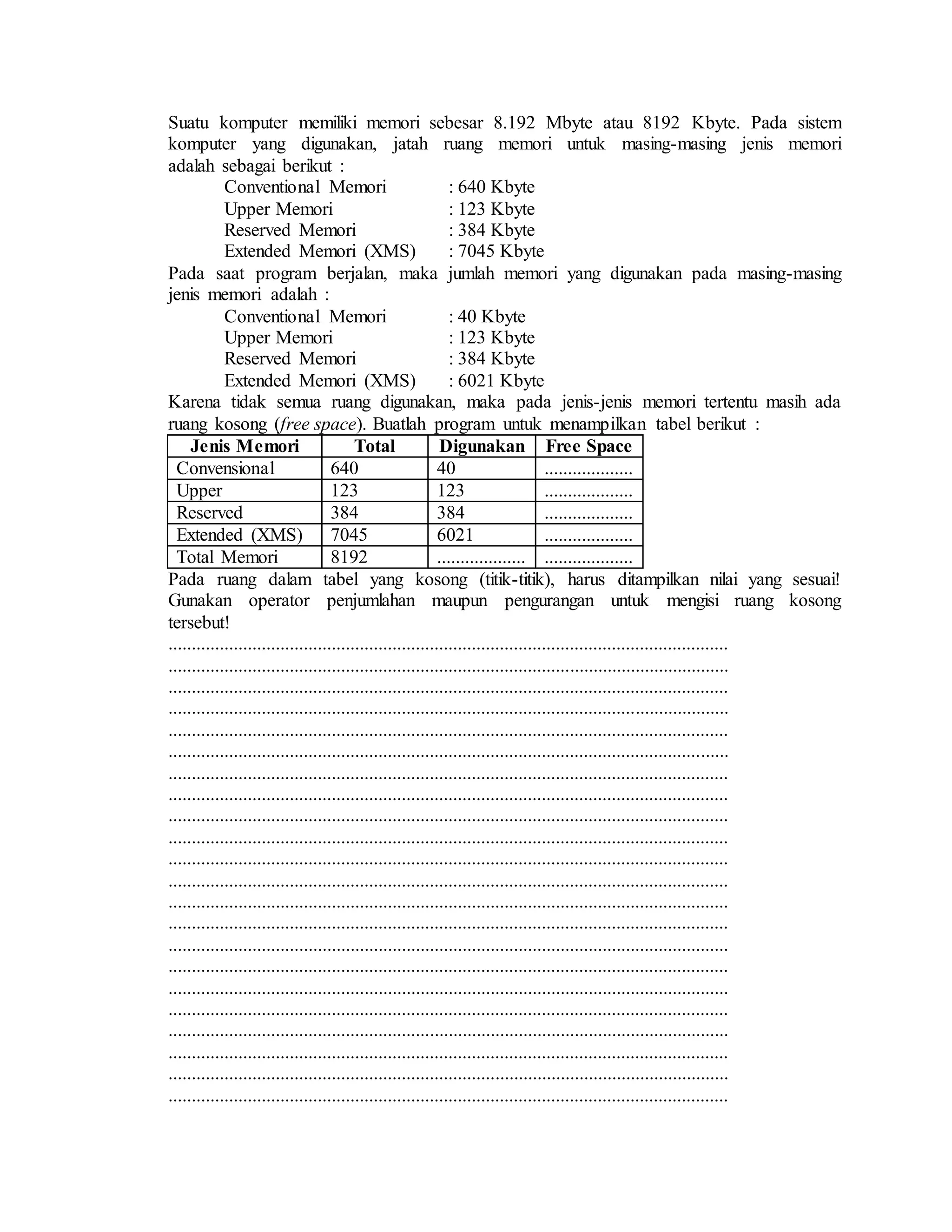 Suatu komputer memiliki memori sebesar 8.192 Mbyte atau 8192 Kbyte. Pada sistem
komputer yang digunakan, jatah ruang memori untuk masing-masing jenis memori
adalah sebagai berikut :
Conventional Memori : 640 Kbyte
Upper Memori : 123 Kbyte
Reserved Memori : 384 Kbyte
Extended Memori (XMS) : 7045 Kbyte
Pada saat program berjalan, maka jumlah memori yang digunakan pada masing-masing
jenis memori adalah :
Conventional Memori : 40 Kbyte
Upper Memori : 123 Kbyte
Reserved Memori : 384 Kbyte
Extended Memori (XMS) : 6021 Kbyte
Karena tidak semua ruang digunakan, maka pada jenis-jenis memori tertentu masih ada
ruang kosong (free space). Buatlah program untuk menampilkan tabel berikut :
Jenis Memori Total Digunakan Free Space
Convensional 640 40 ...................
Upper 123 123 ...................
Reserved 384 384 ...................
Extended (XMS) 7045 6021 ...................
Total Memori 8192 ................... ...................
Pada ruang dalam tabel yang kosong (titik-titik), harus ditampilkan nilai yang sesuai!
Gunakan operator penjumlahan maupun pengurangan untuk mengisi ruang kosong
tersebut!
........................................................................................................................
........................................................................................................................
........................................................................................................................
........................................................................................................................
........................................................................................................................
........................................................................................................................
........................................................................................................................
........................................................................................................................
........................................................................................................................
........................................................................................................................
........................................................................................................................
........................................................................................................................
........................................................................................................................
........................................................................................................................
........................................................................................................................
........................................................................................................................
........................................................................................................................
........................................................................................................................
........................................................................................................................
........................................................................................................................
........................................................................................................................
........................................................................................................................
 