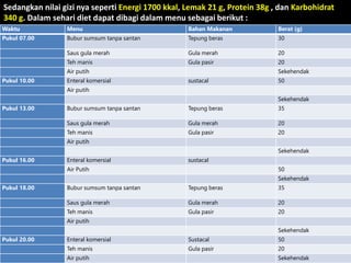 Sedangkan nilai gizi nya seperti Energi 1700 kkal, Lemak 21 g, Protein 38g , dan Karbohidrat
340 g. Dalam sehari diet dapat dibagi dalam menu sebagai berikut :
Waktu Menu Bahan Makanan Berat (g)
Pukul 07.00 Bubur sumsum tanpa santan Tepung beras 30
Saus gula merah Gula merah 20
Teh manis Gula pasir 20
Air putih Sekehendak
Pukul 10.00 Enteral komersial sustacal 50
Air putih
Sekehendak
Pukul 13.00 Bubur sumsum tanpa santan Tepung beras 35
Saus gula merah Gula merah 20
Teh manis Gula pasir 20
Air putih
Sekehendak
Pukul 16.00 Enteral komersial sustacal
Air Putih 50
Sekehendak
Pukul 18.00 Bubur sumsum tanpa santan Tepung beras 35
Saus gula merah Gula merah 20
Teh manis Gula pasir 20
Air putih
Sekehendak
Pukul 20.00 Enteral komersial Sustacal 50
Teh manis Gula pasir 20
Air putih Sekehendak
 