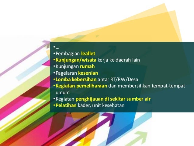 Modul iii kb1 advokasi dalam promosi kesehatan