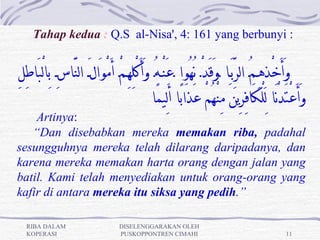 Tahap kedua : Q.S al-Nisa', 4: 161 yang berbunyi :


ِ‫وَأَخْذِه ِمُ ِ الرِّبَِِا ِوَ َقدْ ِ نُهُوا ِعَنْ ِهُ ِ وَأَكْلِه ِمْ ِ أَمْوَالِ َ ِ ال ّنَاسِ ِ بِا ْلبَاطل‬
  ِ
                                                       ‫وَأَعْتَدْنَا لِلْكَافِرِينَ مِ ْنهُمْ عَذَابًا أَلِيمًا‬
    Artinya:
   “Dan disebabkan mereka memakan riba, padahal
sesungguhnya mereka telah dilarang daripadanya, dan
karena mereka memakan harta orang dengan jalan yang
batil. Kami telah menyediakan untuk orang-orang yang
kafir di antara mereka itu siksa yang pedih.”

   RIBA DALAM                          DISELENGGARAKAN OLEH
   KOPERASI                            PUSKOPPONTREN CIMAHI                                            11
 