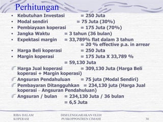 Perhitungan
• Kebutuhan Investasi        = 250 Juta
• Modal sendiri            = 75 Juta (30%)
• Pembiayaan koperasi        = 175 Juta (70%)
• Jangka Waktu        = 3 tahun (36 bulan)
• Expektasi margin    = 33,789% flat dalam 3 tahun
                             = 20 % effective p.a. in arrear
• Harga Beli koperasi        = 250 Juta
• Margin koperasi            = 175 Juta X 33,789 %
                      = 59,130 Juta
  Harga Jual koperasi        = 309,130 Juta (Harga Beli
  koperasi + Margin koperasi)
  Angsuran Pendahuluan       = 75 juta (Modal Sendiri)
  Pembayaran Ditangguhkan = 234,130 juta (Harga Jual
  koperasi – Angsuran Pendahuluan)
  Angsuran / bulan    = 234,130 Juta / 36 bulan
                      = 6,5 Juta

    RIBA DALAM       DISELENGGARAKAN OLEH
    KOPERASI         PUSKOPPONTREN CIMAHI                 30
 