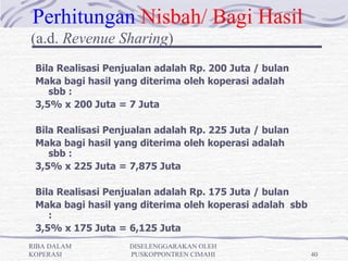 Perhitungan Nisbah/ Bagi Hasil
(a.d. Revenue Sharing)
 Bila Realisasi Penjualan adalah Rp. 200 Juta / bulan
 Maka bagi hasil yang diterima oleh koperasi adalah
    sbb :
 3,5% x 200 Juta = 7 Juta

 Bila Realisasi Penjualan adalah Rp. 225 Juta / bulan
 Maka bagi hasil yang diterima oleh koperasi adalah
    sbb :
 3,5% x 225 Juta = 7,875 Juta

 Bila Realisasi Penjualan adalah Rp. 175 Juta / bulan
 Maka bagi hasil yang diterima oleh koperasi adalah sbb
    :
 3,5% x 175 Juta = 6,125 Juta
RIBA DALAM          DISELENGGARAKAN OLEH
KOPERASI            PUSKOPPONTREN CIMAHI                  40
 