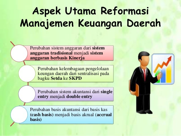 manajemen keuangan
