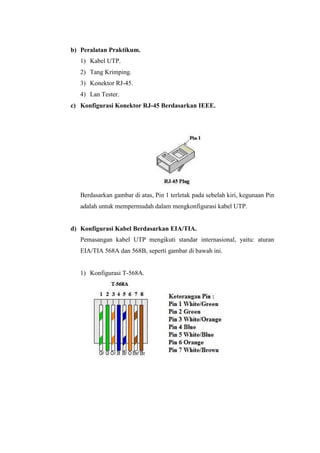 b) Peralatan Praktikum.
1) Kabel UTP.
2) Tang Krimping.
3) Konektor RJ-45.
4) Lan Tester.
c) Konfigurasi Konektor RJ-45 Berdasarkan IEEE.
Berdasarkan gambar di atas, Pin 1 terletak pada sebelah kiri, kegunaan Pin
adalah untuk mempermudah dalam mengkonfigurasi kabel UTP.
d) Konfigurasi Kabel Berdasarkan EIA/TIA.
Pemasangan kabel UTP mengikuti standar internasional, yaitu: aturan
EIA/TIA 568A dan 568B, seperti gambar di bawah ini.
1) Konfigurasi T-568A.
 