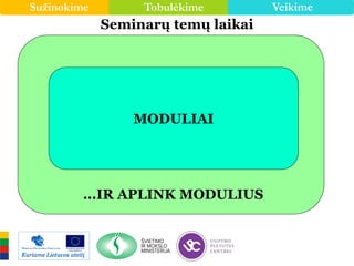 Sužinokime Tobulėkime Veikime
MODULIAI
Seminarų temų laikai
...IR APLINK MODULIUS
 