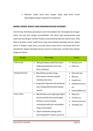 

Memberi model bisnis baru dengan harga yang kenih murah
dibandingkan dengan model bisnis trandisional.

MODEL-MODEL BISNIS YANG MEMANFAATKAN INTERNET
Internet bisa membantu perusahaan untuk menciptakan dan menangkap keuntungan
dalam cara-cara baru dengan menambahkan nilai ekstra bagi produk-produk yang
sudah ada atau dengan memberi fondasi untuk produk-produk dan layanan baru. Pada
tabel-2 diuraikan contoh model bisnis yang memanfaatkan teknologi internet. Model
bisnis ini disebut model bisnis pure-play karena benar-benar merancang bisnis dan
menjalankan dengan teknologi internet, karena itu tidak perlu memiliki bisnis dengan
bangunan fisiknya.
Kategori

Keterangan
Menjual produk-produk fisik secara

 Amazon.com

langsung kepada konsumen atau

Toko virtual



Contoh

 EPM.com

bisnis individual
Pialang Informasi

 Menyediakan produk, harga,

 Edmunds.com

ketersediaan informasi kepada

 Kbb.com

individual dan bisnis.

 Insweb.com

 Penghasilan diperoleh dari periklanan

 Ehealthinsurance.c

atau mengarahkan pembeli kepada

om

penjual



Ebay.com



Priceline.co

bertemu, mencari produk,



Chenconnect.com

memajang produk dan menetapkan



Memberikan suatu lingkungan digital
dimana pembeli dan penjual dapat

Pasar online

 IndustrialMall.com



Pantellos.com

harga untuk produk.


Dapat memberikan lelang online
atau lelang balik / reverse auction di

Internet & E-commerce

Page 16

 