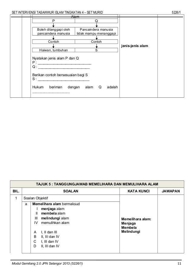 Contoh Soalan Zakat - Terengganu z