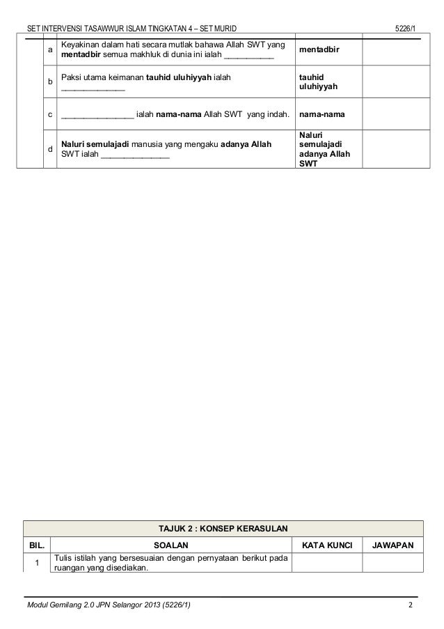 Modul intervensi k1 ting 4 murid