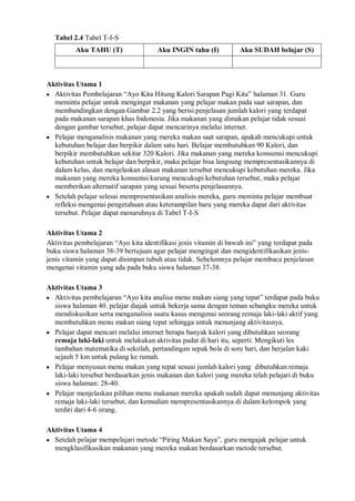 Tabel 2.4 Tabel T-I-S
Aku TAHU (T) Aku INGIN tahu (I) Aku SUDAH belajar (S)
Aktivitas Utama 1
 Aktivitas Pembelajaran “Ayo Kita Hitung Kalori Sarapan Pagi Kita” halaman 31. Guru
meminta pelajar untuk mengingat makanan yang pelajar makan pada saat sarapan, dan
membandingkan dengan Gambar 2.2 yang berisi penjelasan jumlah kalori yang terdapat
pada makanan sarapan khas Indonesia. Jika makanan yang dimakan pelajar tidak sesuai
dengan gambar tersebut, pelajar dapat mencarinya melalui internet.
 Pelajar menganalisis makanan yang mereka makan saat sarapan, apakah mencukupi untuk
kebutuhan belajar dan berpikir dalam satu hari. Belajar membutuhkan 90 Kalori, dan
berpikir membutuhkan sekitar 320 Kalori. Jika makanan yang mereka konsumsi mencukupi
kebutuhan untuk belajar dan berpikir, maka pelajar bisa langsung mempresentasikannya di
dalam kelas, dan menjelaskan alasan makanan tersebut mencukupi kebutuhan mereka. Jika
makanan yang mereka konsumsi kurang mencukupi kebutuhan tersebut, maka pelajar
memberikan alternatif sarapan yang sesuai beserta penjelasannya.
 Setelah pelajar selesai mempresentasikan analisis mereka, guru meminta pelajar membuat
refleksi mengenai pengetahuan atau keterampilan baru yang mereka dapat dari aktivitas
tersebut. Pelajar dapat menaruhnya di Tabel T-I-S
Aktivitas Utama 2
Aktivitas pembelajaran “Ayo kita identifikasi jenis vitamin di bawah ini” yang terdapat pada
buku siswa halaman 38-39 bertujuan agar pelajar mengingat dan mengidentifikasikan jenis-
jenis vitamin yang dapat disimpan tubuh atau tidak. Sebelumnya pelajar membaca penjelasan
mengenai vitamin yang ada pada buku siswa halaman 37-38.
Aktivitas Utama 3
 Aktivitas pembelajaran “Ayo kita analisa menu makan siang yang tepat” terdapat pada buku
siswa halaman 40. pelajar diajak untuk bekerja sama dengan teman sebangku mereka untuk
mendiskusikan serta menganalisis suatu kasus mengenai seorang remaja laki-laki aktif yang
membutuhkan menu makan siang tepat sehingga untuk menunjang aktivitasnya.
 Pelajar dapat mencari melalui internet berapa banyak kalori yang dibutuhkan seorang
remaja laki-laki untuk melakukan aktivitas padat di hari itu, seperti: Mengikuti les
tambahan matematika di sekolah, pertandingan sepak bola di sore hari, dan berjalan kaki
sejauh 5 km untuk pulang ke rumah.
 Pelajar menyusun menu makan yang tepat sesuai jumlah kalori yang dibutuhkan remaja
laki-laki tersebut berdasarkan jenis makanan dan kalori yang mereka telah pelajari di buku
siswa halaman: 28-40.
 Pelajar menjelaskan pilihan menu makanan mereka apakah sudah dapat menunjang aktivitas
remaja laki-laki tersebut, dan kemudian mempresentasikannya di dalam kelompok yang
terdiri dari 4-6 orang.
Aktivitas Utama 4
 Setelah pelajar mempelajari metode “Piring Makan Saya”, guru mengajak pelajar untuk
mengklasifikasikan makanan yang mereka makan berdasarkan metode tersebut.
 