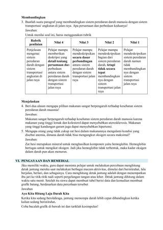 Membandingkan
3. Buatlah suatu paragraf yang membandingkan sistem peredaran darah manusia dengan sistem
transportasi/ angkutan di jalan raya. Apa persamaan dan perbedaan keduanya!
Jawaban:
Untuk menilai soal ini, harus menggunakan rubrik
Rubrik
penilaian
Nilai 4 Nilai 3 Nilai 2 Nilai 1
Penjelasan
mengenai
sistem
peredaran
darah dengan
sistem
transportasi/
angkutan di
jalan raya
Pelajar mampu
memberikan
deskripsi yang
detail tentang
persamaan dan
perbedaan
antara sistem
peredaran darah
dengan sistem
transportasi
jalan raya
Pelajar mampu
mendeskripsikan
secara dasar
perbandingan
antara sistem
peredaran darah
dengan sistem
transportasi jalan
raya
Pelajar mampu
mendeskripsikan
bagian dari
sistem peredaran
darah, tetapi
tidak secara
tepat
membandingkan
nya dengan
sistem
transportasi jalan
raya
Pelajar
mendeskripsikan
sistem peredaran
darah namun
tidak
membandingkan
nya dengan
sistem
transportasi
jalan raya
Menjelaskan
4. Beri dua alasan mengapa pilihan makanan sangat berpengaruh terhadap kesehatan sistem
peredaran darah muasnia!
Jawaban:
Makanan sangat berpengaruh terhadap kesehatan sistem peredaran darah manusia karena
makanan yang tinggi lemak dan kolesterol dapat menyebabkan aterosklerosis. Makanan
yang tinggi kandungan garam juga dapat menyebabkan hipertensi.
5. Mengapa orang yang tidak cukup zat besi dalam makanannya mengalami kondisi yang
disebut anemia, dimana darah tidak bisa mengangkut oksigen secara maksimal?
Jawaban:
Zat besi merupakan mineral untuk menghasilkan komponen yaitu hemoglobin. Hemoglobin
bertugas untuk mengikat oksigen. Jadi jika hemoglobin tidak terbentuk, maka kadar oksigen
dalam darah pun akan menurun.
VI. PENGAYAAN DAN REMEDIAL
Jika memiliki waktu, guru dapat meminta pelajar untuk melakukan percobaan menghitung
detak jantung mereka saat melakukan berbagai macam aktiivitas, dimulai dari beristirahat, lalu
berjalan, berlari, dan sebagainya. Cara menghitung detak jantung adalah dengan menempatkan
ibu jari ke titik-titik nadi seperti pergelangan tangan atau leher. Detak jantung dihitung dalam
waktu satu menit. Setelah itu siswa dapat membuat tabel berisi data dan kemudian membuat
grafik batang, berdasarkan data percobaan tersebut
Jawaban
Ayo Kita Hitung Laju Darah Kita
Ketika kita sedang berolahraga, jantung memompa darah lebih cepat dibandingkan ketika
kalian sedang beristirahat.
Coba bacalah grafik di bawah ini dan tariklah kesimpulan!
 