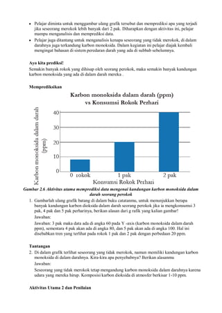  Pelajar diminta untuk menggambar ulang grafik tersebut dan memprediksi apa yang terjadi
jika seseorang merokok lebih banyak dari 2 pak. Diharapkan dengan aktivitas ini, pelajar
mampu menganalisis dan memprediksi data.
 Pelajar juga ditantang untuk menganalisis kenapa seseorang yang tidak merokok, di dalam
darahnya juga terkandung karbon monoksida. Dalam kegiatan ini pelajar diajak kembali
mengingat bahasan di sistem peredaran darah yang ada di subbab sebelumnya.
Ayo kita prediksi!
Semakin banyak rokok yang dihisap oleh seorang perokok, maka semakin banyak kandungan
karbon monoksida yang ada di dalam darah mereka .
Memprediksikan
Gambar 2.6 Aktivitas utama memprediksi data mengenai kandungan karbon monoksida dalam
darah seorang perokok
1. Gambarlah ulang grafik batang di dalam buku catatanmu, untuk menunjukkan berapa
banyak kandungan karbon dioksida dalam darah seorang perokok jika ia mengkonsumsi 3
pak, 4 pak dan 5 pak perharinya, berikan alasan dari g rafik yang kalian gambar!
Jawaban:
Jawaban: 3 pak maka data ada di angka 60 pada Y -axis (karbon monoksida dalam darah
ppm), sementara 4 pak akan ada di angka 80, dan 5 pak akan ada di angka 100. Hal ini
disebabkan tren yang terlihat pada rokok 1 pak dan 2 pak dengan perbedaan 20 ppm.
Tantangan
2. Di dalam grafik terlihat seseorang yang tidak merokok, namun memiliki kandungan karbon
monoksida di dalam darahnya. Kira-kira apa penyebabnya? Berikan alasanmu
Jawaban:
Seseorang yang tidak merokok tetap mengandung karbon monoksida dalam darahnya karena
udara yang mereka hirup. Komposisi karbon dioksida di atmosfer berkisar 1-10 ppm.
Aktivitas Utama 2 dan Penilaian
 