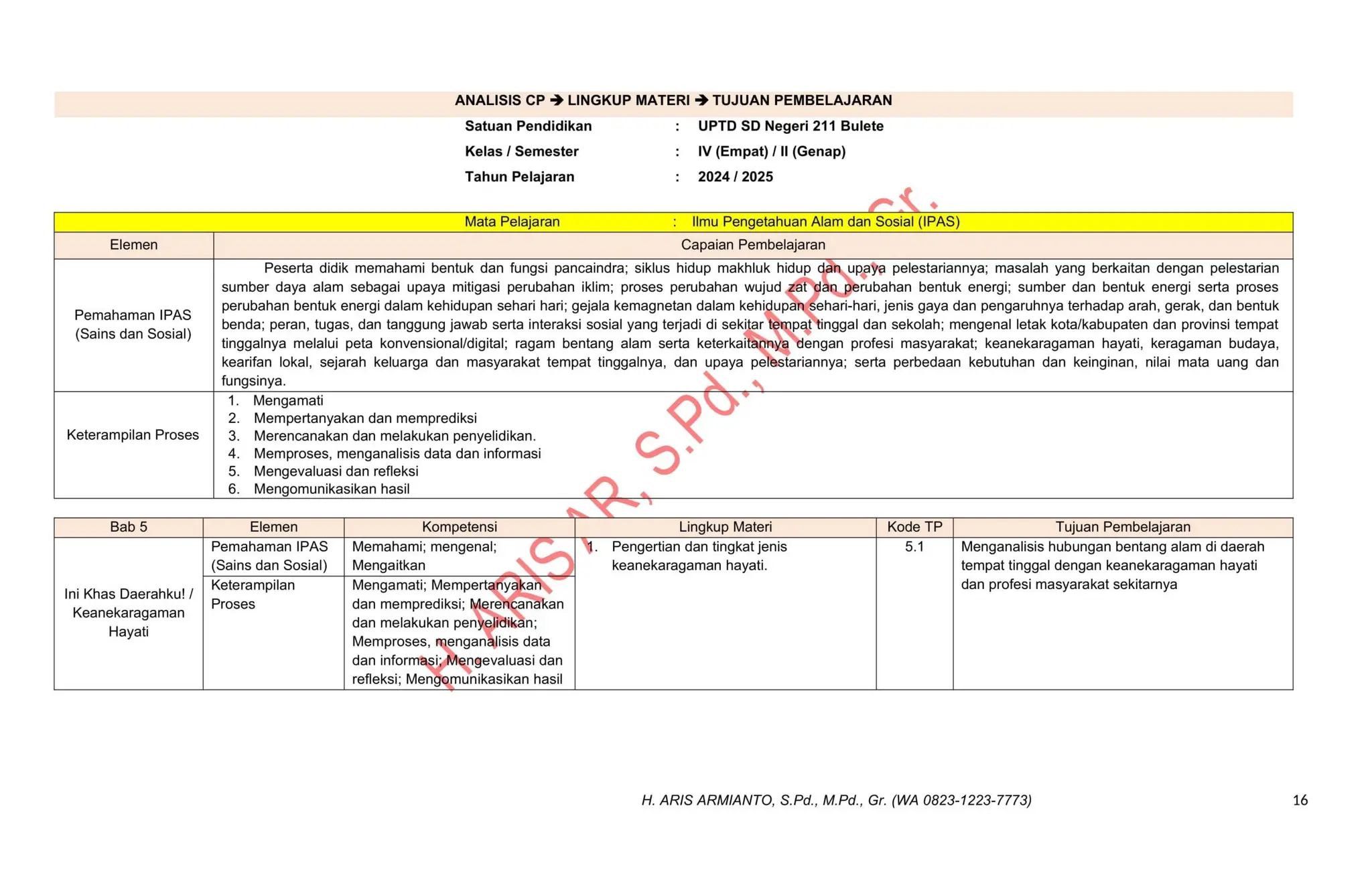 Modul Ajar Ipas Kelas 4 Kurikulum Merdeka Semester 1 Dan 2 Revisi ... Materi ipas kelas 4 semester 2 kurikulum merdeka terbaru