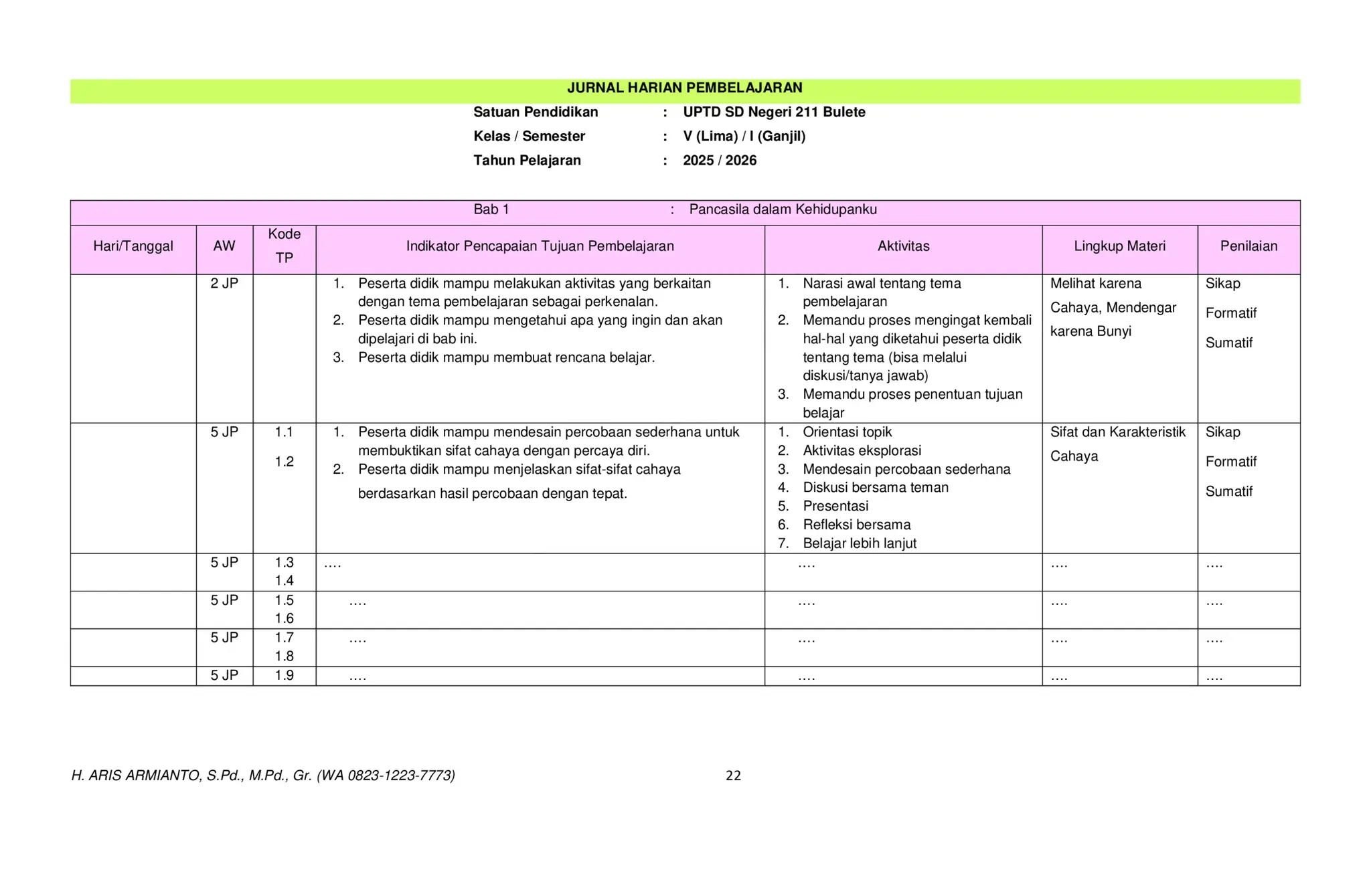 MODUL PEMBELAJARAN DEEP LEARNING IPAS KELAS 5 CP 032 REVISI 2025 ...