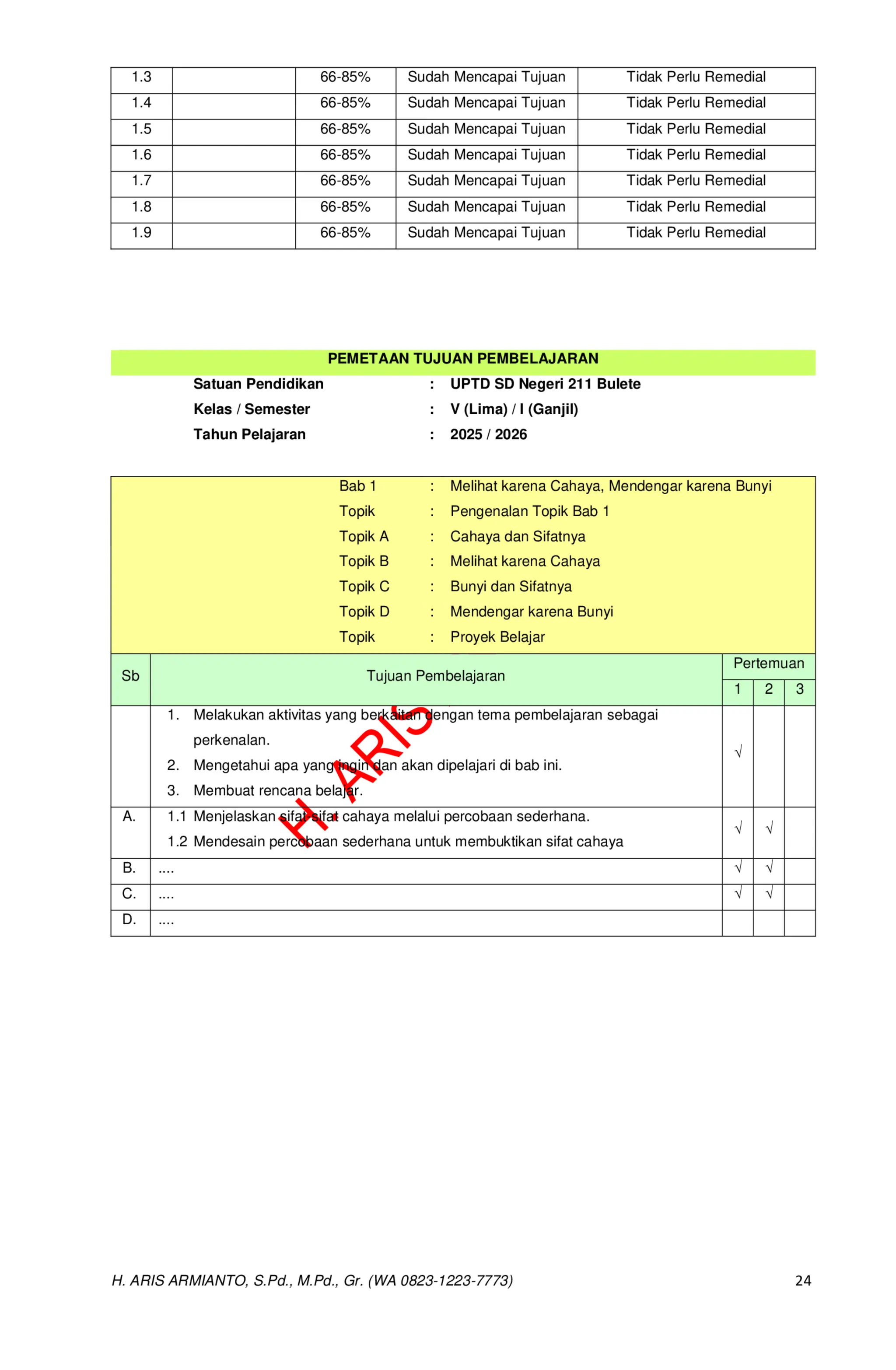 MODUL PEMBELAJARAN DEEP LEARNING IPAS KELAS 5 CP 032 REVISI 2025 ...