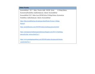 MODUL IPS SD KELAS IV (KEARIFAN LOKAL).pdf