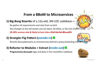 12 VictorRentea.ro
1) Big-Bang Rewrite of a 12y-old, 3M LOC codebase
- Re-gather all requirements and start from scratch
- Any changes to the old system you (a) reject, (b) delay, or (b) cost x2 (old+new)
- 20-30% success rate & likely to turn into a Distributed Monolith
2) Strangler-Fig Pa4ern (outside-in) ✅
- Rewrite decoupled parts as microservices behind a proxy protecIng clients
3) Refactor to Modules > Extract (inside-out) ✅
- Progressively decouple logic and data in the monolithic codebase
From a BBoM to Microservices
 