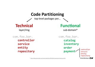 VictorRentea.ro
* h$ps://blog.cleancoder.com/uncle-bob/2011/09/30/Screaming-Architecture.html
Technical
layer/ring
Func)onal
sub-domain*
com.foo.bar.
catalog
inventory
order
payment
Code Partitioning
top-level packages per...
controller
service
entity
repository
com.foo.bar.
controller
service
entity
repository
 