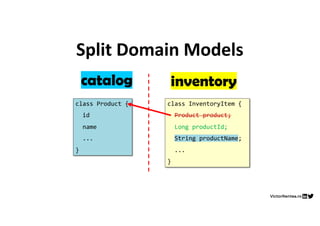 VictorRentea.ro
inventory
catalog
Split Domain Models
class InventoryItem {
Product product;
Long productId;
String productName;
...
}
class Product {
id
name
...
}
 
