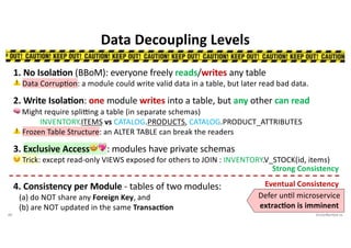 40 VictorRentea.ro
Data Decoupling Levels
1. No IsolaGon (BBoM): everyone freely reads/writes any table
⚠ Data CorrupIon: a module could write valid data in a table, but later read bad data.
2. Write IsolaGon: one module writes into a table, but any other can read
🧠 Might require spliong a table (in separate schemas)
INVENTORY.ITEMS vs CATALOG.PRODUCTS, CATALOG.PRODUCT_ATTRIBUTES
⚠ Frozen Table Structure: an ALTER TABLE can break the readers
3. Exclusive Access🤩💖: modules have private schemas
😏 Trick: except read-only VIEWS exposed for others to JOIN : INVENTORY.V_STOCK(id, items)
4. Consistency per Module - tables of two modules:
(a) do NOT share any Foreign Key, and
(b) are NOT updated in the same Transac4on
Defer unIl microservice
extrac4on is imminent
Strong Consistency
Eventual Consistency
 