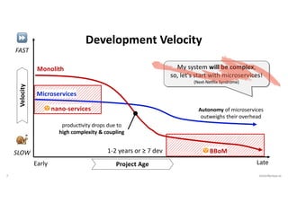 7 VictorRentea.ro
☢ nano-services
Velocity
⏩
FAST
🐌
SLOW
Microservices
Autonomy of microservices
outweighs their overhead
Development Velocity
☢ BBoM
Monolith My system will be complex,
so, let's start with microservices!
(Next-Ne)lix Syndrome)
Project Age
Early Late
produc3vity drops due to
high complexity & coupling
1-2 years or ≥ 7 dev
 